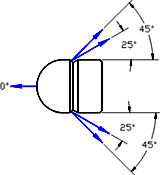 Thruster Mole