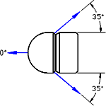 Penetrator Mole