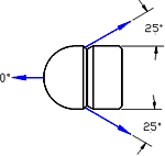 Thruster Mole