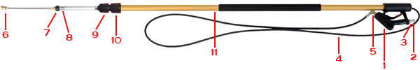 Power Washer New Telescoping Wand Parts Diagram