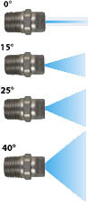 1/4" Stainless Steel MEG Nozzles