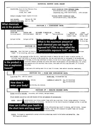 MSDS Sheets