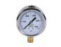 Pressure Washer Gauges