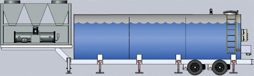 Portable System with Tank