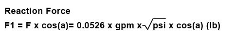 Formula for reaction force