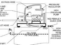 Download PSC all electric dimensions single coil models