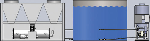 Stationary System with Tank and Heater