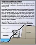 Pump Diagram