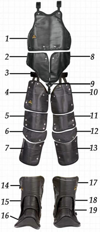 TurtleSkin Parts and Repair Kit